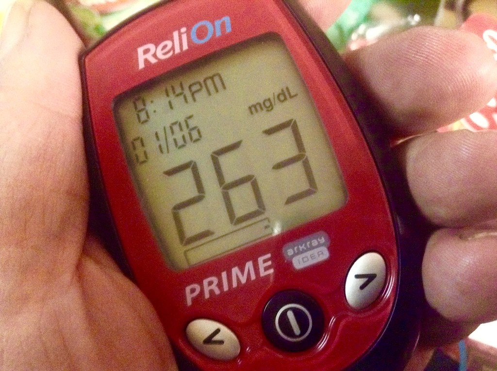 Exploring the Effect of High Blood Sugar on Skin Health